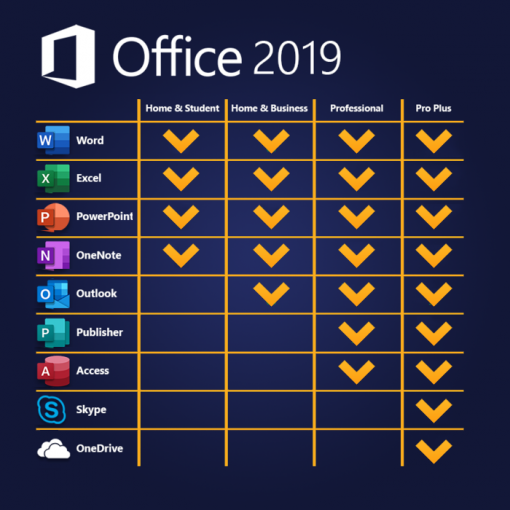 microsoft office 365 professional for mac